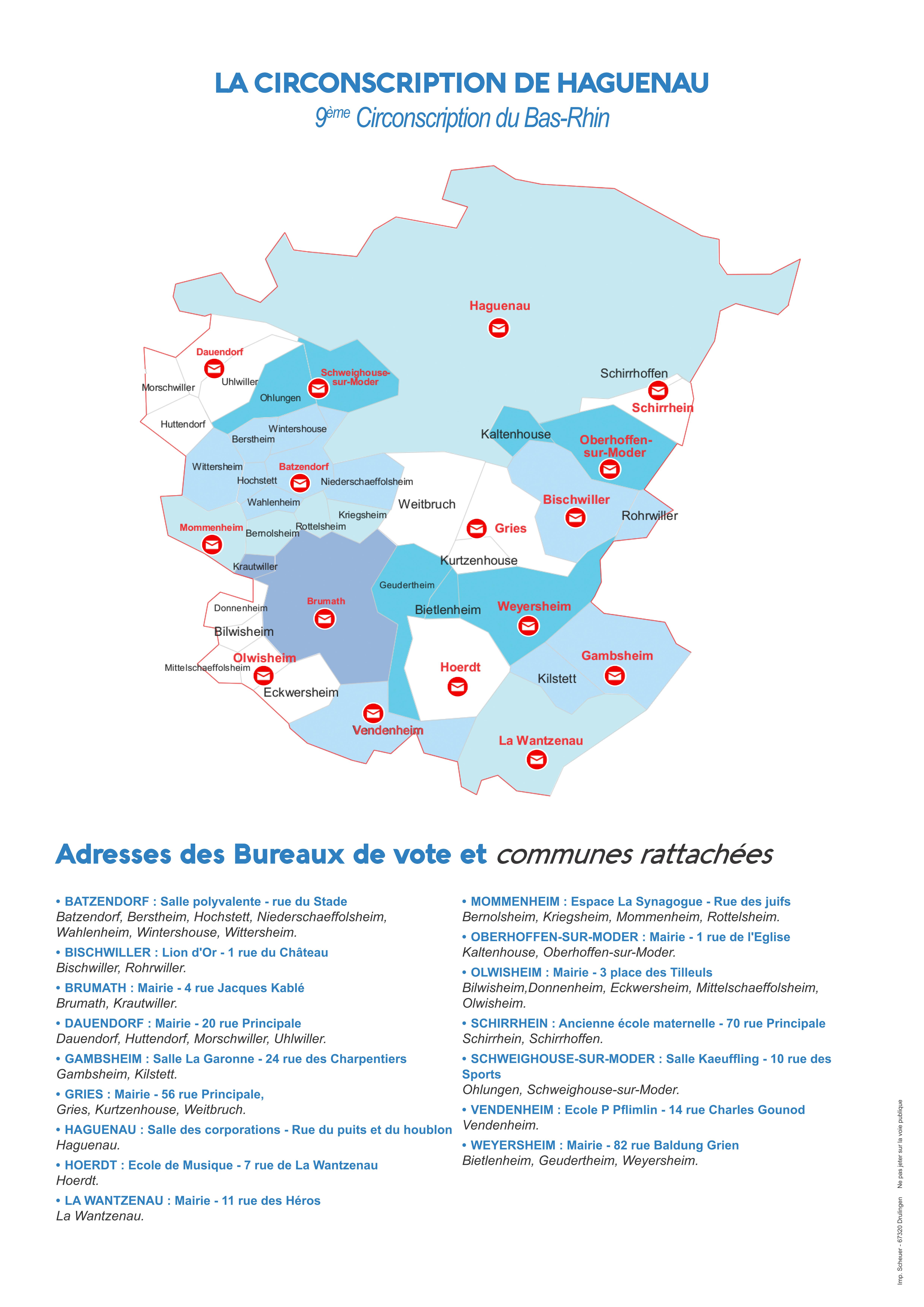 Primaire de la Droite et du Centre Où et comment voter ? Site